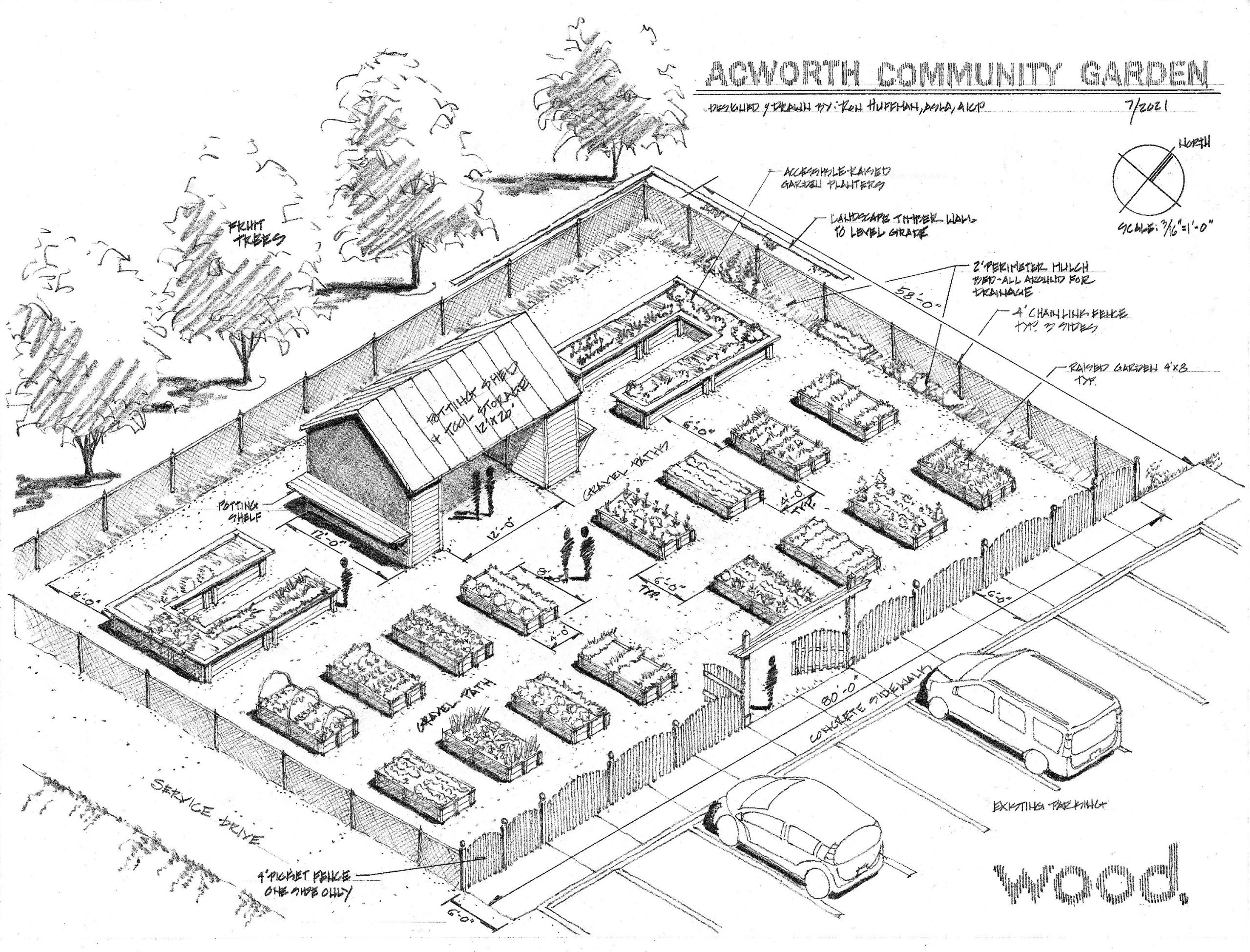 Image Acworth Community Garden Rendering